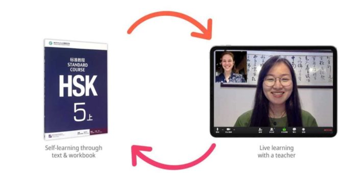 HSK5 books