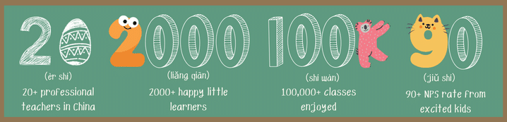 goeast mandarin classes for kids with numbers evidence